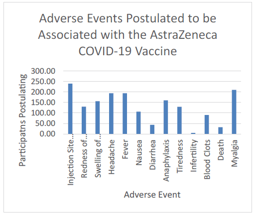 public-health-AstraZeneca