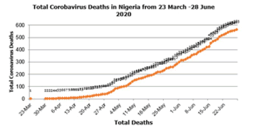 public-health-COVID