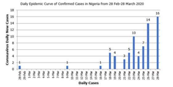 public-health-cumulative