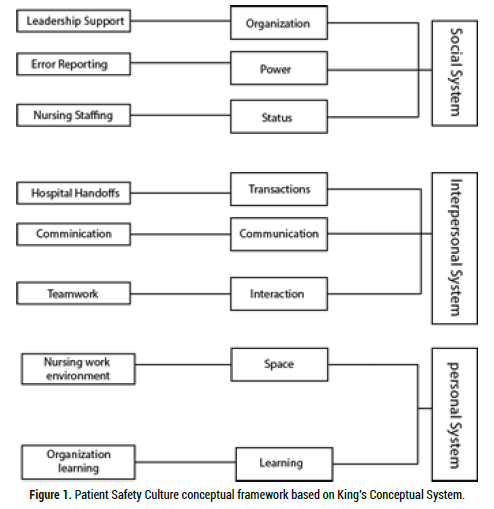 public-health-framework