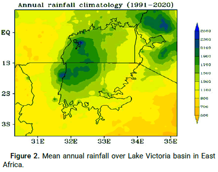 Climatology-Forecasting