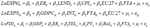 Equation